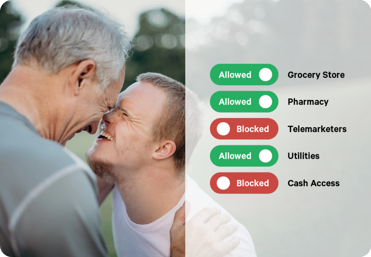 Prepaid Card for Adults with Disabilities | True Link